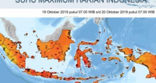 BMKG Memprakirakan Suhu Panas Melanda Indonesia Hingga Minggu Depan