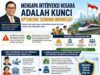 Mengapa Intervensi Negara Adalah Kunci Optimisme Ekonomi Indonesia?